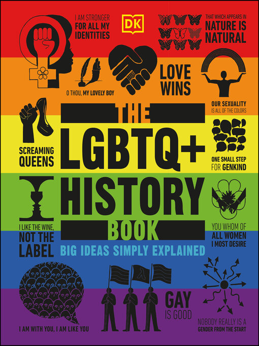 Cover image for The LGBTQ + History Book